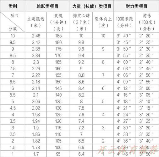 开云体育APP下载：中考生李翔期待亚少赛大考