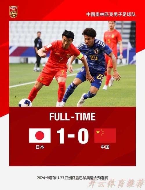 开云体育中心：U-20亚洲杯首战中国队1:2日本队